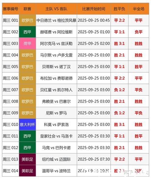 2023世界杯官方下注网站入口推荐 2023世界杯官方下注网站入口推荐