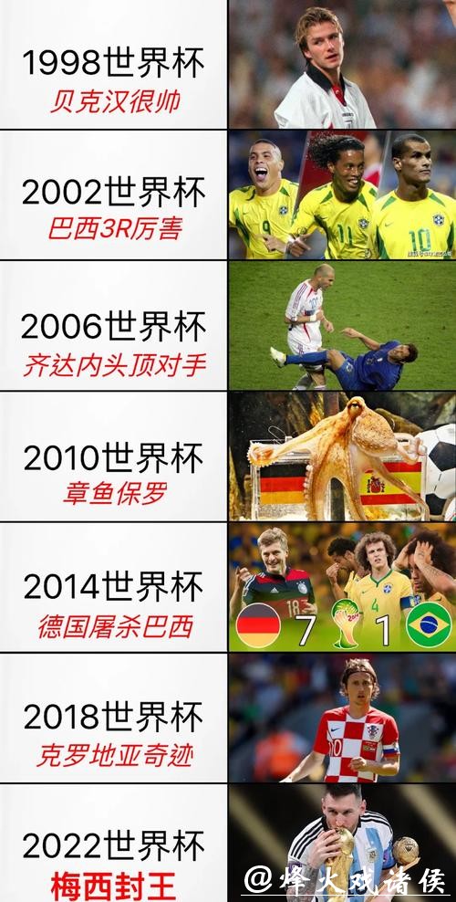 关于2014年世界杯下注的全面解析