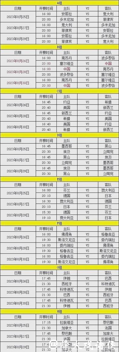 2023世界杯赛事时间安排详细解析