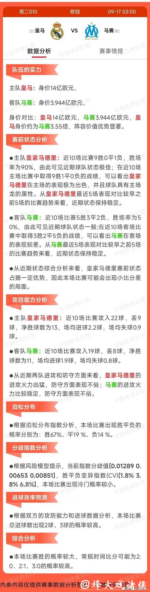 全面解读与推荐世界杯比赛的专业分析平台