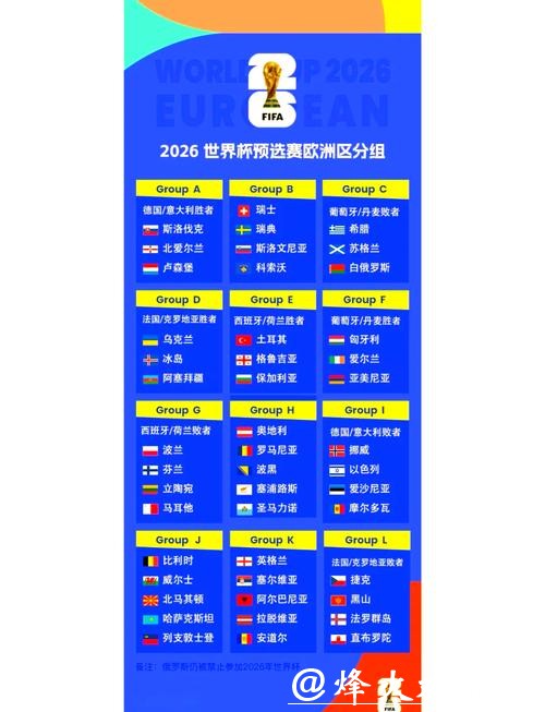 2026世界杯投注入口官网指南与详细分析