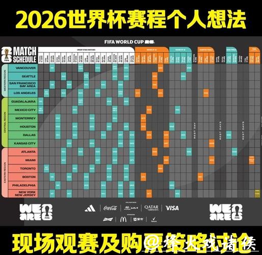 “深入解析2026世界杯下注策略与技巧”